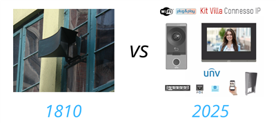 Rivoluzione nel mondo della Videocitofonia